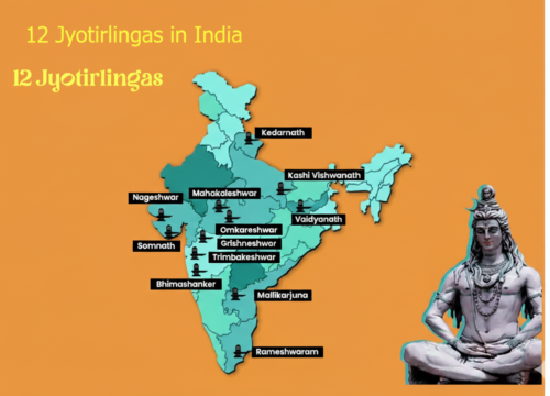 12 Jyotirlingas in India – Names, Places, and Their Significance