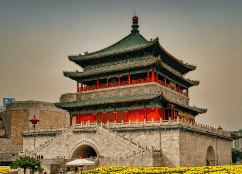China Tour Package